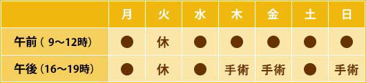 週間カレンダー